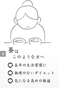 蚕はこのような方へ