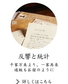 反響と統計