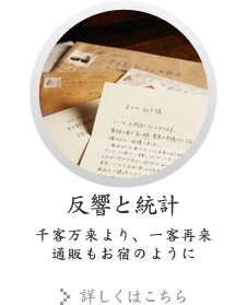 反響と統計